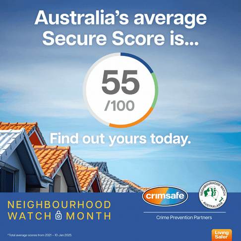 Secure Score by State